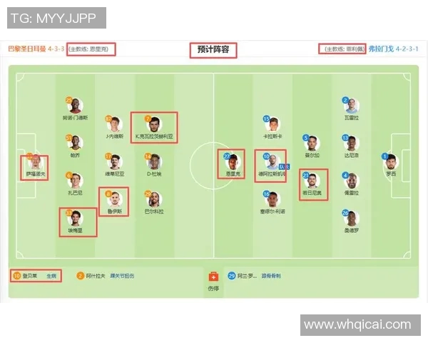 弗拉门戈与圣保罗首发阵容分析及比赛前瞻解析